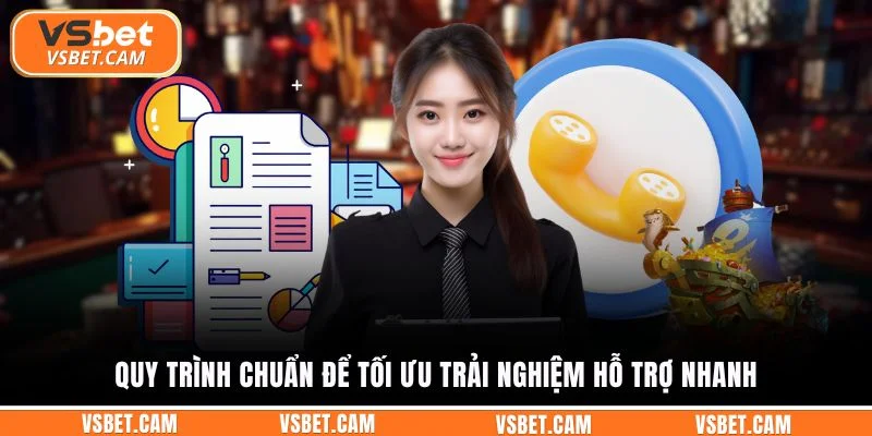 Quy trình chuẩn để tối ưu trải nghiệm hỗ trợ nhanh